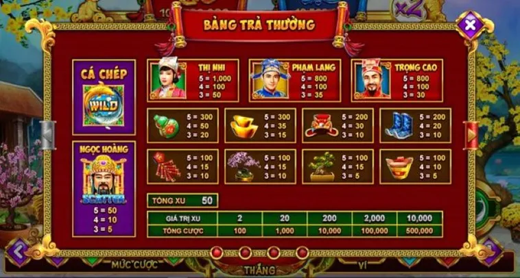 Cách Chơi Nổ Hũ Táo Quân AE888 Giúp Tăng Tỷ Lệ Trúng Jackpot Lớn