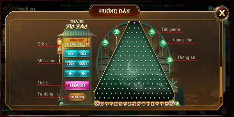 Cách Chơi Game Nhanh ZicZac Tại AE888 Hiểu Luật Và Tăng Tỷ Lệ Thắng